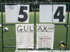 GuLAX2009