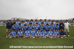 U19男子日本代表