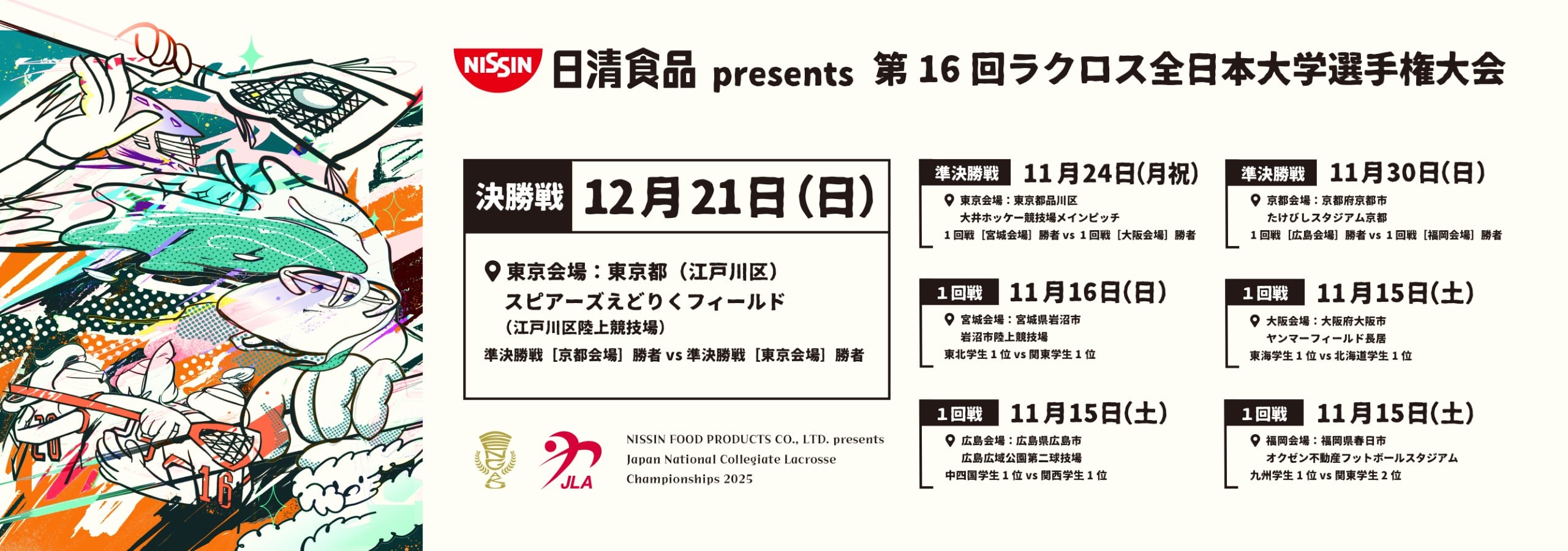 日清食品 presents 第16回ラクロス全日本大学選手権大会